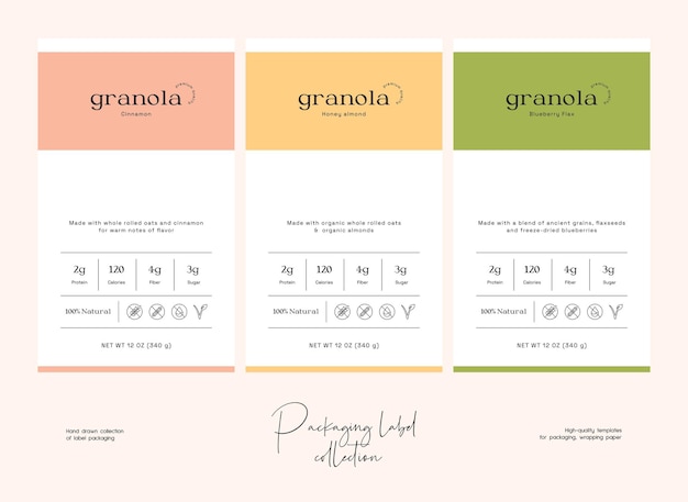 Karta cenowa premium